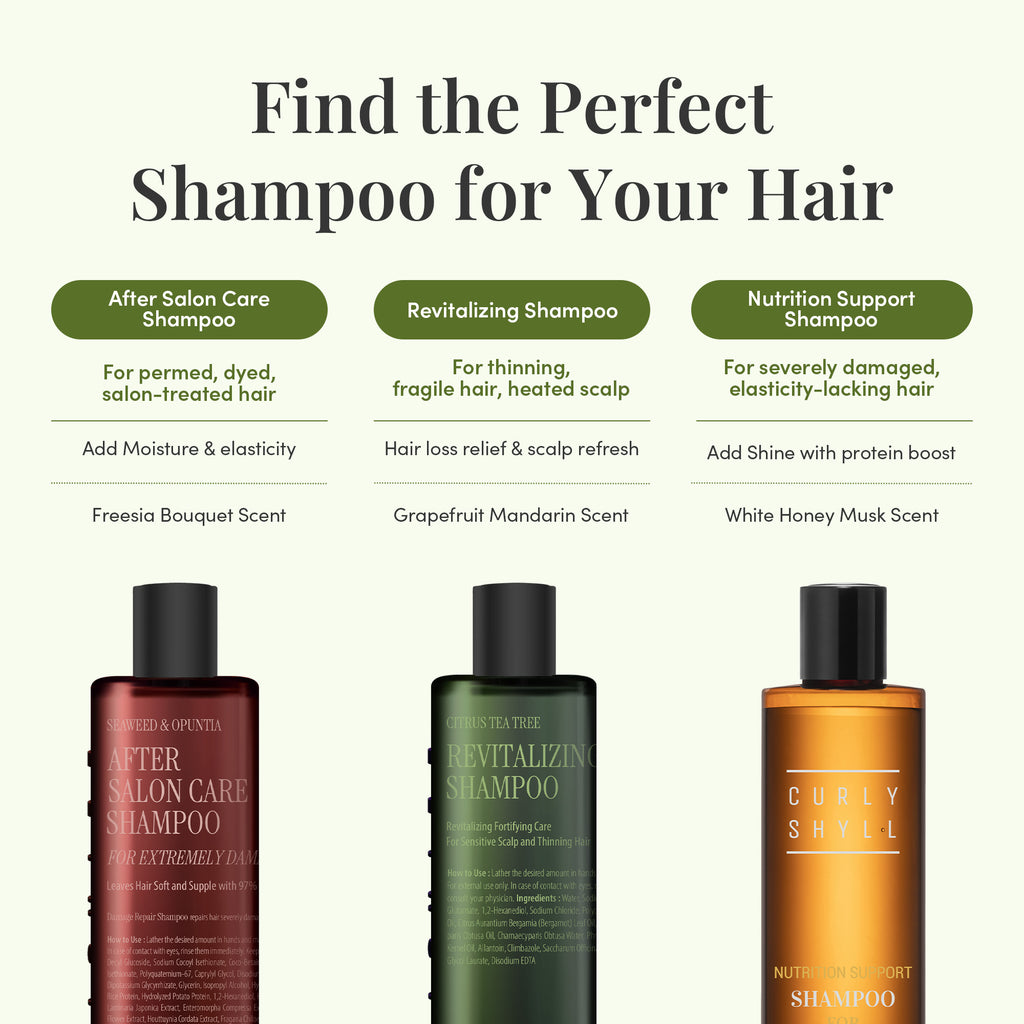 Revitalizing Shampoo